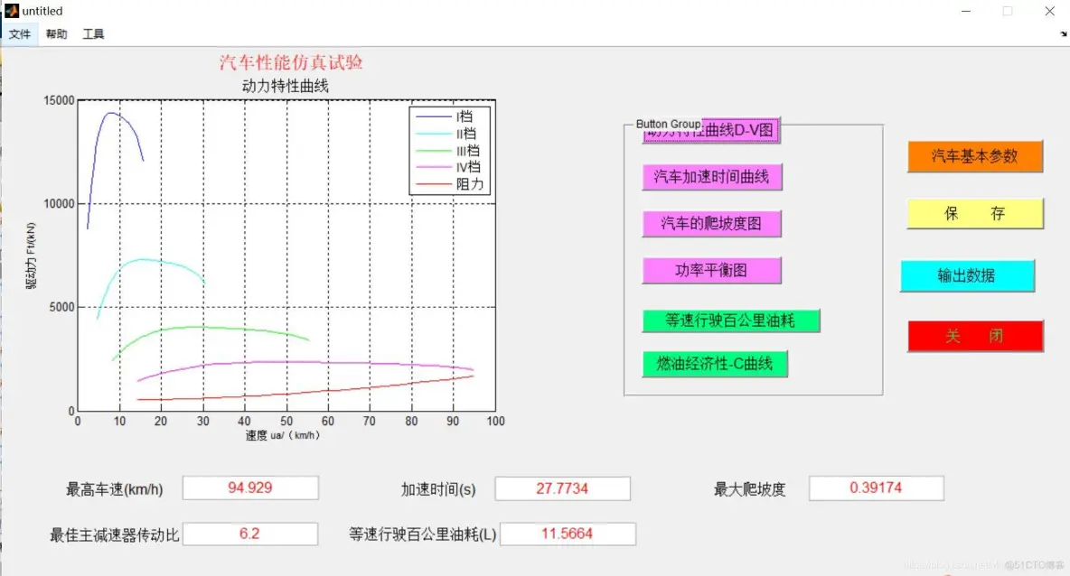 【动力学】基于matlab GUI汽车分析仿真系统【含Matlab源码 1112期】_2d_11